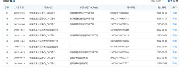 飛利浦再度發力中國空調市場,高管來自格力舊部?